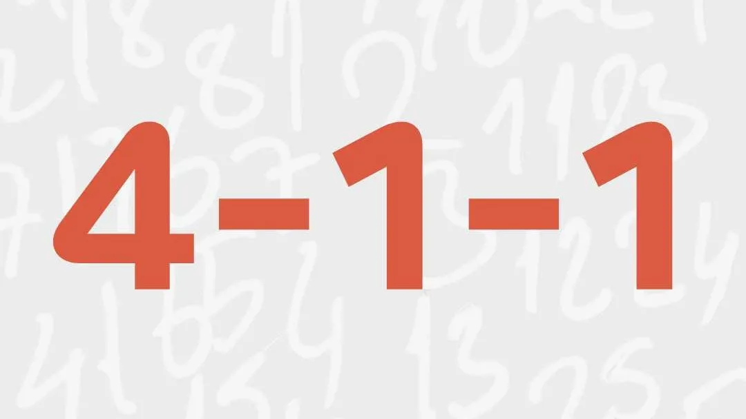 قانون 4-1-1 در تولید محتوا